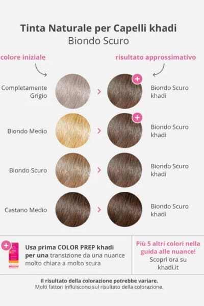 Khadi Tinta Naturale Biondo Scuro