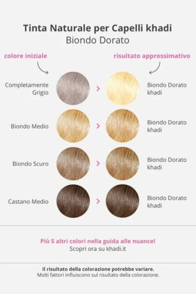 Khadi Tinta Naturale Biondo Dorato