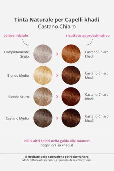 Khadi Tinta Naturale Castano Chiaro