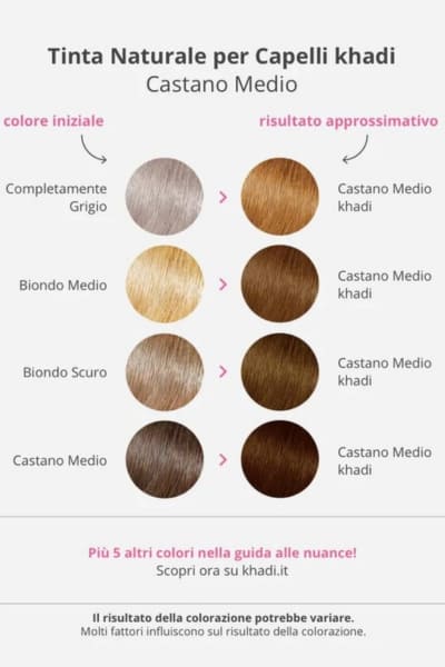 Khadi Tinta Naturale Biondo Medio